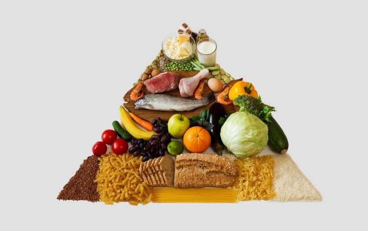 What Ever Happened to the Food Pyramid?